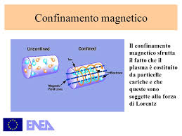 Ci sono due metodi per ottenere la fusione nucleare controllata: Il Sole In Laboratorio La Fusione Nucleare Ppt Video Online Scaricare