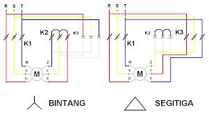 Ketika tombol kontaktor arus s2 ditekan maka k1 dan k3 bekerja maka motor akan berputar rangkaian kontrol arus. Cl 5885 Star Delta Wiring Download Diagram