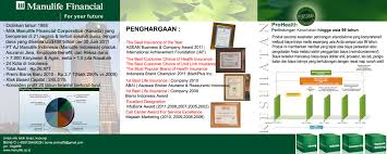 Asuransi Manulife Pintar Pintar Berasuransi