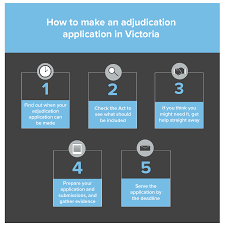 We did not find results for: How To Make An Adjudication Application In Victoria