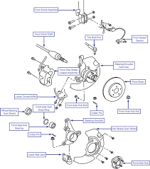 With the toyota sienna wheel size chart, users can quickly figure out the effects of changing the offset and wheel width. 99 Sienna V6 I Recently Had A Front Wheel Bearing Pressed Into The Left Front Knuckle I Have Put It Back On The Car