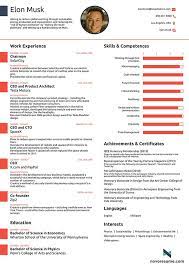 The ivy by resumelab is one of the most creative one page resume templates you'll find. Elon Musk S Cv Is One Page Should Yours Be The Same