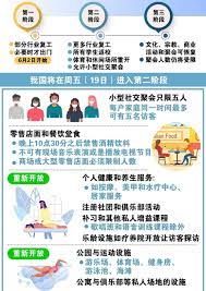 请选择： 28题版 93题版 英文版 繁体版 插图版 荣格第二步 nfc非迫选性格测试(比mbti性格测试更人性化) 高考专业选择版 16personalities非迫选可后退修改版. æ–°åŠ å¡ä»Šæ—¥æ­£å¼è¿›å…¥è§£å°ç¬¬äºŒé˜¶æ®µ é‡'å‰åˆ—ç•™å­¦å®˜ç½'