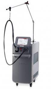 Gentlelase is a laser treatment used to remove unwanted body hair. Gentlelase Laser Hair Removal Contour Dermatology Hair Removal Laser Hair Removal Laser Skin Treatment
