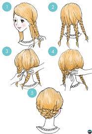 Four Braid Crown Hairstyle 20 Easy Busy Morning Hairstyles For Short Mid Long Length Hairs Guzellik Sac Kivircik Sac