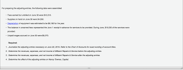 Solved Chart Of Accounts Journal Final Questions Instruct