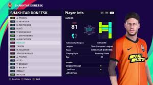 All the latest uefa champions league news and statistics for vitão. Pes 2021 Shakhtar Donetsk Faces And Ratings Tete Dodo Mykola Matvienko Taison Youtube