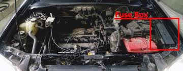 Mitsubishi fuso truck wiring diagrams. Fuse Box Diagram Mazda Tribute 2001 2007
