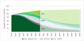 The 2018 fifa world cup was an international football tournament contested by men's national teams and took place between 14 june and 15 july 2018 in russia. Https Link Springer Com Content Pdf 10 1007 2f978 3 658 26056 9 Pdf