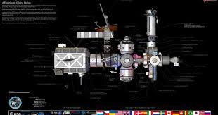 Skylab Ii Blueprint Workshop Stations Kerbal Space Program Space Program