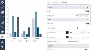 Creating Chart Online Research Paradigm Chart Easy