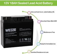 We did not find results for: Power Wheels 12v Battery Alternative 3 Excellent Options Machinelounge