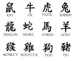 Looking For Chinese Zodiac Symbols Look Here Right Now For Symbols Of The Eastern And Western Zodiac Chinese Zodiac Tattoo Chinese Zodiac Signs Zodiac Tattoos
