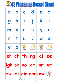 Phonemes Chart Printable Phonemes Chart And Learning Video