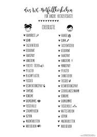 Checkliste Fur Das Notfallkorbchen Auf Deiner Hochzeit Checkliste Hochzeit Hochzeit Korbe Notfallkorbchen Hochzeit