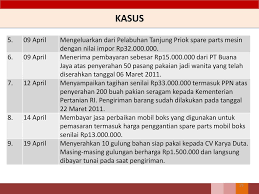 Kegiatan usaha atau peker jannya. Ppn Contoh Soal Dan Penyelesaian Ppt Download