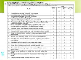 Pada sisi lain meminimakan pelajar untuk menciplak tulisan terdahulu kerana sumber yang digunapakai sebahagian besarnya berkisar pada. Conducting Quasi Experimental Research Design Ppt Download