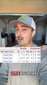 Arkansas taking one for team SEC to brighten MSU's day. Thank you Clint  Magness and David Gaskin . 👍, Jeremy Boyle