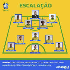 » peru vs brasil en vivo. Peru Demostro Buen Juego Pero Termino Cayendo 4 2 Ante Brasil Por Las Eliminatorias Qatar 2022