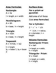 Formulas Sheet For Geometry Margarethaydon Com