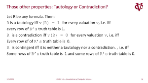 Cmpu 145 Foundations Of Computer Science Spring Ppt Download