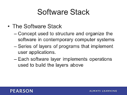 Computers can be classified, or typed, in many ways. Chapter 1 Defining Information Technology Learning Objectives The Big Idea Of Computing Inventions Explain Why It S Important To Know The Right Word Ppt Download