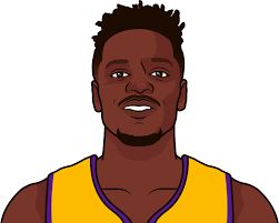 How 7 stats will predict their series against the atlanta hawks. Julius Randle Stats By Regular Season Game Vs Dal Statmuse