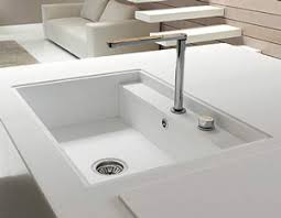 Check spelling or type a new query. Countertop Self Help Center Fixit Countertop