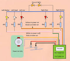 Check spelling or type a new query. Dialog Stadteingaenge Emmerich De Wiring Diagram Sources