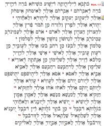 Similarly, do hebrew letters have numerical value? Jesusspokearamaic Com