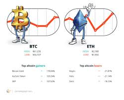 Experts believe that ripple will likely not reach $1,000 in the near future. Eth Smashes Records Bitcoin S Brilliant Quarter Paypal S Big Move