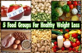 The Five Food Groups For Weight Loss Naturally And Fast