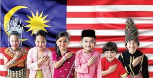This is a preview of subscription content, log in to check access. Learn To Respect Each Other S Culture Iium Today