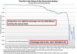 For Americans Buying Gold And Silver Still A Big U S