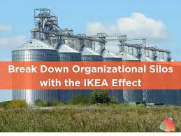 Even more important is an organizational change to allow more exchange, more transparency, in the end more awareness of. How To Break Down Organizational Silos With The Ikea Effect Spin Sucks