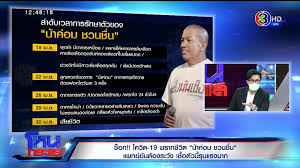 เป็นข่าวเศร้าวงการบันเทิง เมื่อ น้าค่อม หรือ ค่อม ชวนชื่น เสียชีวิตแล้ว หลังจากเข้ารับการรักษาด้วยโรคโควิด 19 เมื่อวันที่ 12. 34i2 Yfziwvgxm