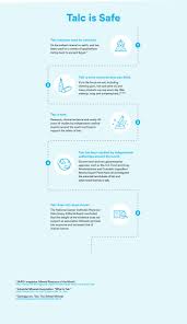 Johnson's® baby bedtime® lotion is formulated with naturalcalm™ essences, a special blend that releases soothing aromas. 5 Important Facts About Talc Safety Johnson Johnson