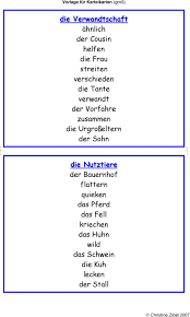 Check spelling or type a new query. Vorlage Fur Karteikarten Gross Pdf Kostenfreier Download