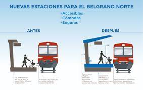 The línea belgrano norte (in english: Comienza La Renovacion En Todas Las Estaciones Del Tren Belgrano Norte Argentina Gob Ar
