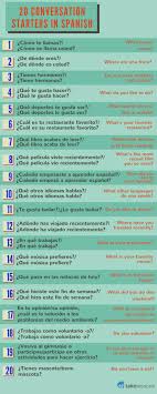 Pin By Meg Markkanen On Ingles Spanish Basics Spanish Phrases Spanish Lessons