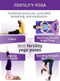 Benefits Of Yoga On The Body Fertility Yoga Fertility Yoga Poses Yoga For Pcos
