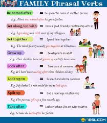 Family Phrasal Verbs Ingilizce Dilbilgisi Ingilizce Deyimler Ogrenme