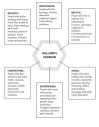 Soul Purpose Making A Difference In Life And Work Book Theology Of Work