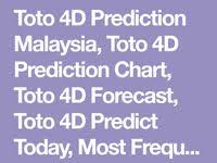 Toto 4d Prediction Malaysia Toto 4d Prediction Chart Toto 4d Forecast Toto 4d Predict Today Most Frequent 4d Num Predictions Lottery Strategy Lotto Results