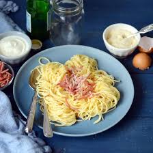Spaghettis Carbonara A La Creme Recette Spaghetti Carbonara Carbonara Recette Spaghetti Carbonara