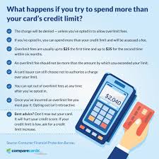 You may use visa, mastercard, american express, and discover. Can You Overdraft A Credit Card Comparecards
