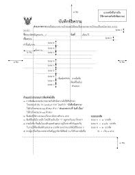 pin on พวงก ญแจ