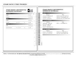 Staar grade 4 mathematics reference materials state of texas assessments of academic readiness staar ® w perimeter 2w square ps 4 rectangle pw=+ll++w or p =+2l area square as= × s rectangle a = l × 6 5 4 3 2 1 0 inches 5th Grade Math Teks Tracker Staar By Teach Trinidee Tpt