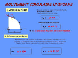 La vitesse linéaire mesure la distance réelle parcourue, souvent en pieds par minute. 1 Objet De La Cinmatique La Cinmatique Est