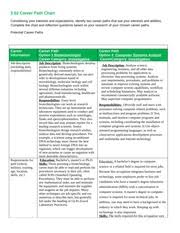 2_02 Career Path Chart 2 02 Career Path Chart Considering